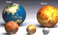 Why does Mars not look like the other planets?